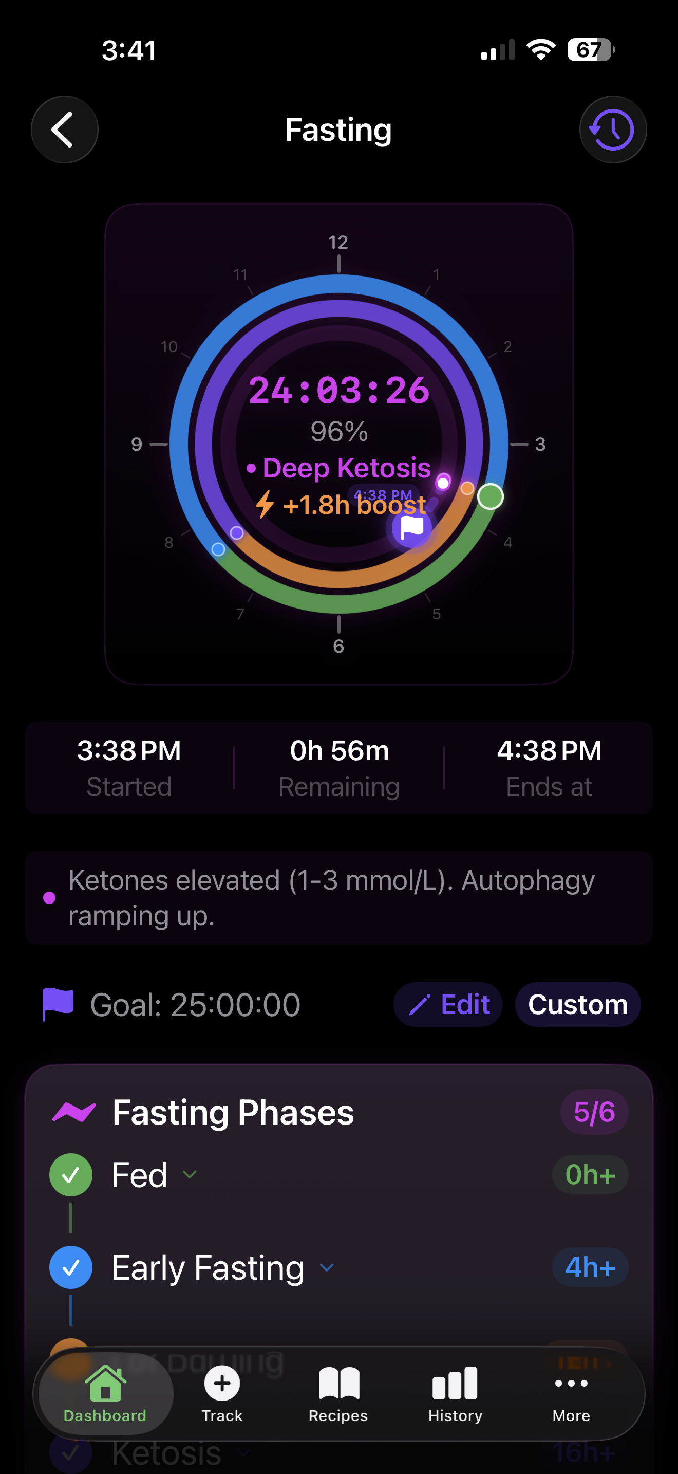 Ketorra app showing the dashboard with fasting timer, macros, and weight tracking